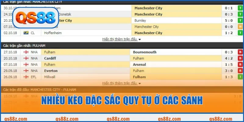 Nhiều kèo đặc sắc quy tụ ở các sảnh